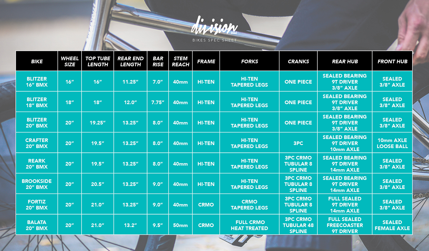 Division BMX Bike Spec